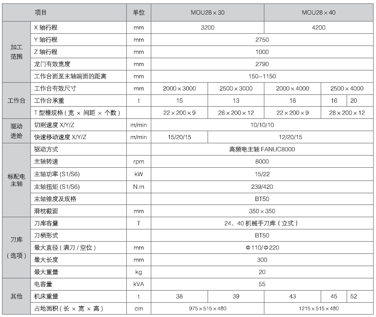 利来国国际(中国)最给力的老牌 - welcome